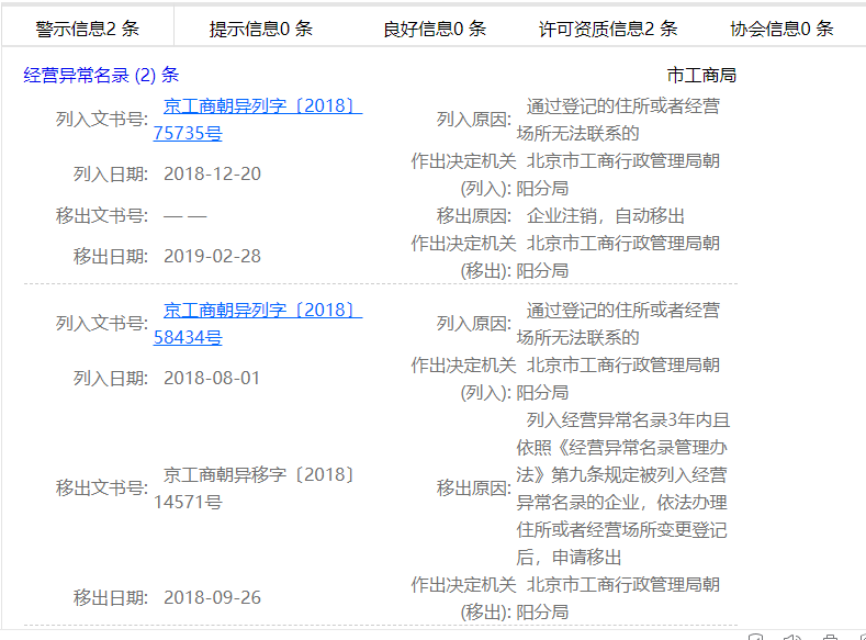 删除异常名录信息